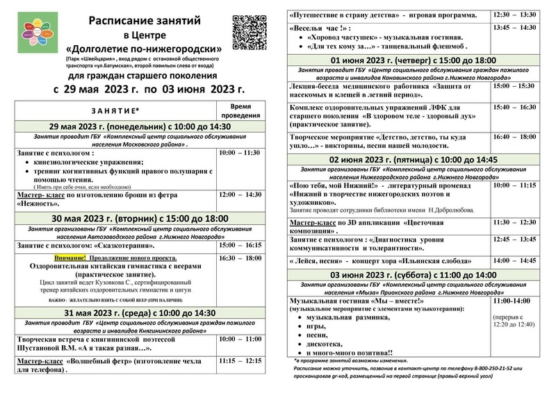 Долголетие по-нижегородски.