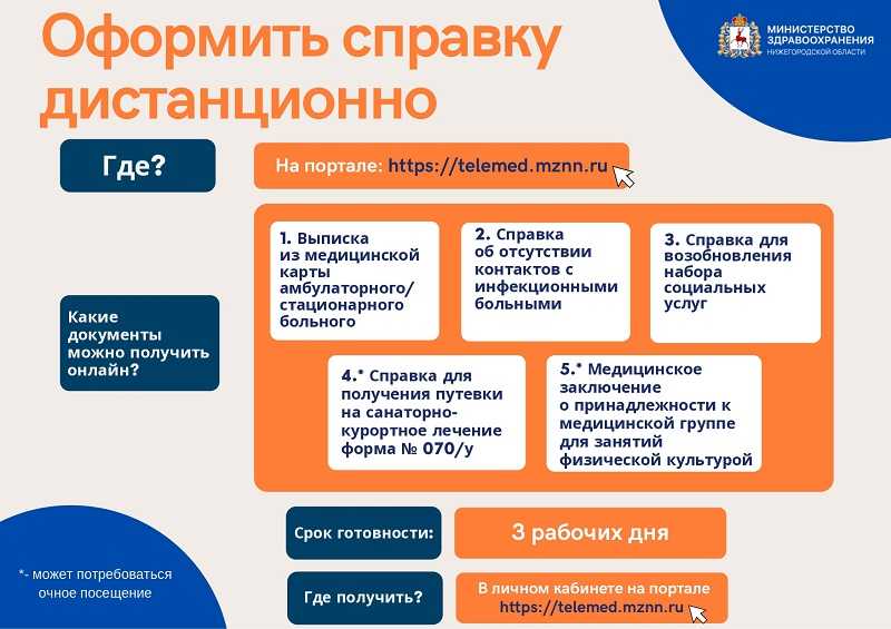 Оформить справку дистанционно!