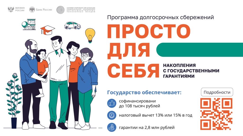 Вкладывайте деньги с умом