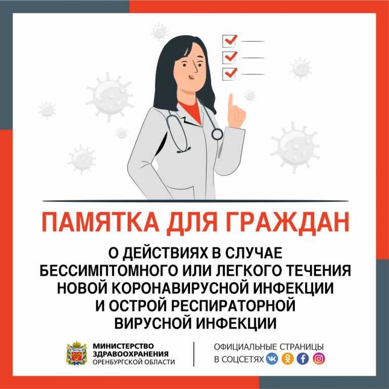 Минздрав дает рекомендации по лечению легкой формы COVID-19