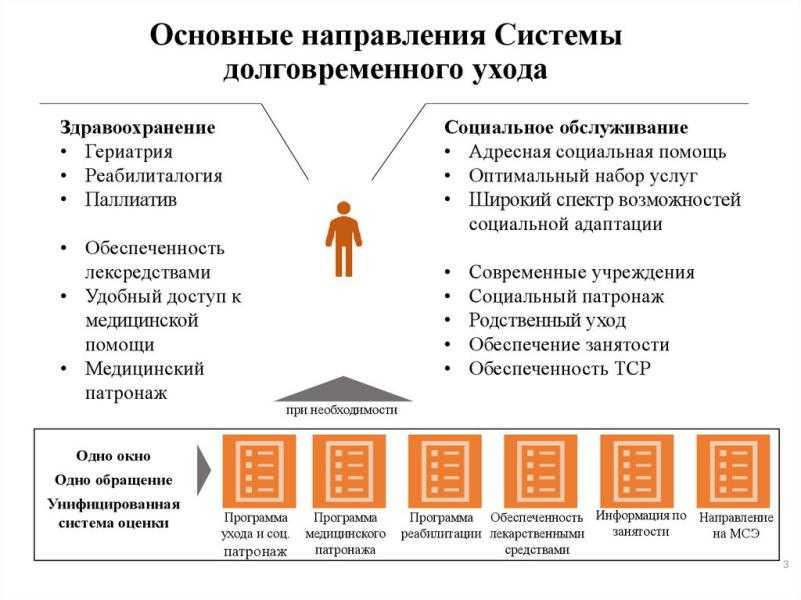 Онлайн-семинар с социальными работниками отделения социально-бытового обслуживания на дому № 2