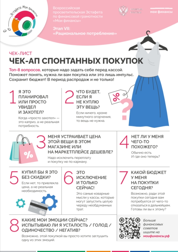 «Чек‑ап спонтанных покупок»